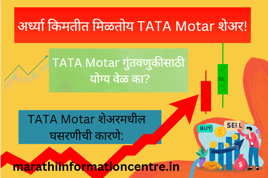 TATA Motar शेअरमधील घसरणीची कारणे