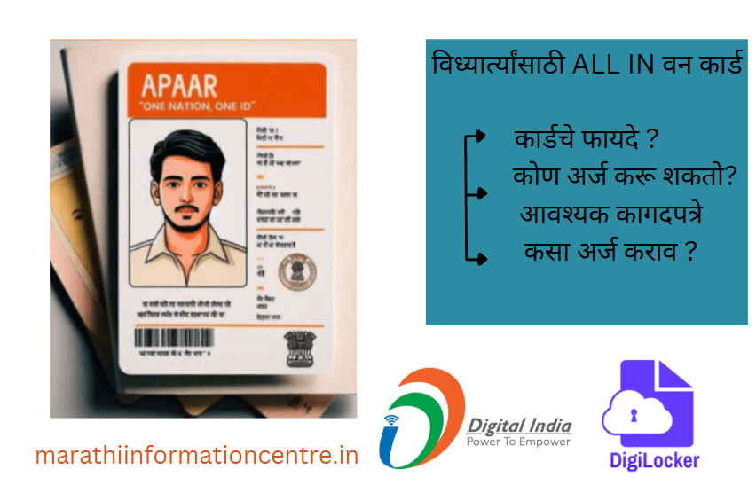 आपर कार्ड