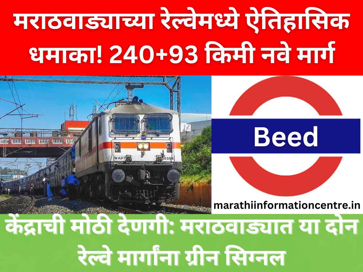 Beed district