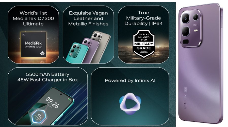 Infinix Note 50X 5G+ review