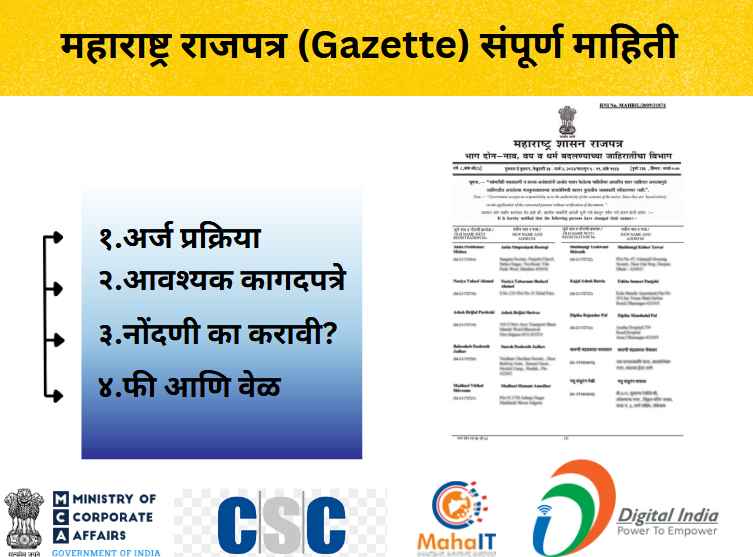 अर्ज प्रक्रिया, आवश्यक कागदपत्रे आणि सोपी मार्गदर्शन
