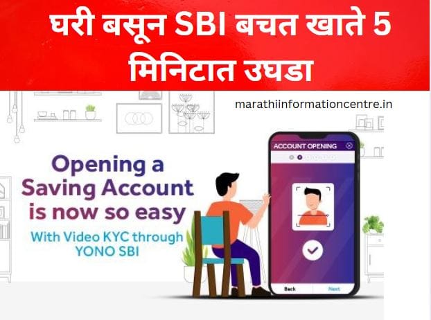sbi-vedio-kyc