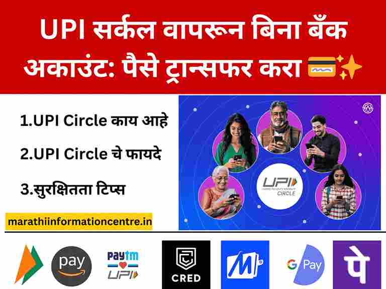 how to use upi circle info banner