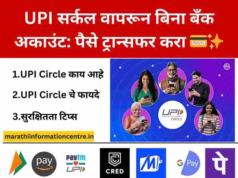 how to use upi circle info banner