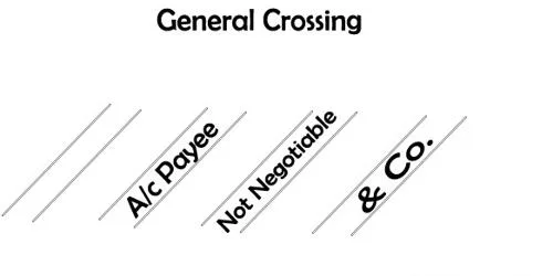 crossed cheque information