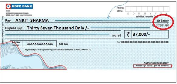 Types of Cheques