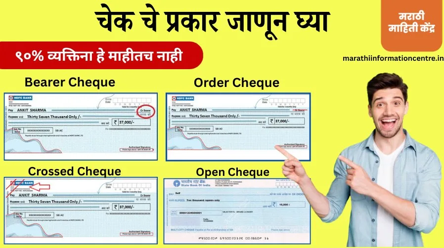 चेकचे प्रकार (Types of Cheques) – संपूर्ण माहिती